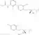 Fig. 263 - Biaryl kinase inhibitors