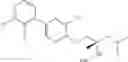 Fig. 265 - Biaryl kinase inhibitors