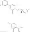 Fig. 274 - Biaryl kinase inhibitors