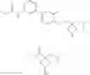 Fig. 282 - Biaryl kinase inhibitors