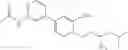 Fig. 29 - Biaryl kinase inhibitors