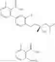 Fig. 293 - Biaryl kinase inhibitors