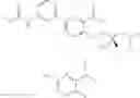 Fig. 303 - Biaryl kinase inhibitors