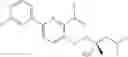 Fig. 307 - Biaryl kinase inhibitors