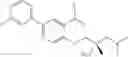 Fig. 312 - Biaryl kinase inhibitors