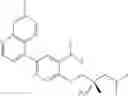 Fig. 327 - Biaryl kinase inhibitors