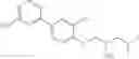 Fig. 34 - Biaryl kinase inhibitors