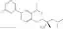 Fig. 372 - Biaryl kinase inhibitors