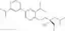Fig. 409 - Biaryl kinase inhibitors