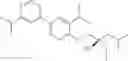 Fig. 412 - Biaryl kinase inhibitors