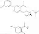 Fig. 422 - Biaryl kinase inhibitors