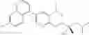 Fig. 428 - Biaryl kinase inhibitors