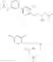 Fig. 46 - Biaryl kinase inhibitors