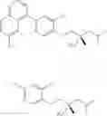 Fig. 498 - Biaryl kinase inhibitors