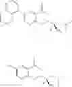Fig. 511 - Biaryl kinase inhibitors