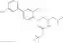 Fig. 81 - Biaryl kinase inhibitors