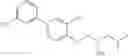 Fig. 82 - Biaryl kinase inhibitors