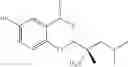 Fig. 94 - Biaryl kinase inhibitors