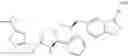 Fig. 06 - Kinase inhibitors
