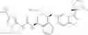 Fig. 19 - Kinase inhibitors