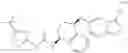 Fig. 27 - Kinase inhibitors