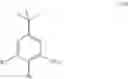 Fig. 16 - Kinase inhibitors