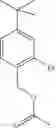 Fig. 180 - Kinase inhibitors