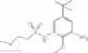 Fig. 49 - Kinase inhibitors