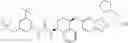 Fig. 99 - Kinase inhibitors