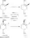 Fig. 112 - Compounds and compositions as inhibitors of MEK