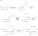 Fig. 90 - Compounds and compositions as inhibitors of MEK