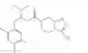 Fig. 89 - Expedient synthesis of sitagliptin