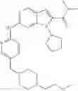 Fig. 221 - PYRROLOPYRIMIDINE COMPOUNDS AND THEIR USES