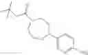 Fig. 26 - PYRROLOPYRIMIDINE COMPOUNDS AND THEIR USES