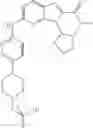 Fig. 78 - PYRROLOPYRIMIDINE COMPOUNDS AND THEIR USES