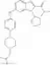 Fig. 89 - PYRROLOPYRIMIDINE COMPOUNDS AND THEIR USES