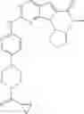 Fig. 94 - PYRROLOPYRIMIDINE COMPOUNDS AND THEIR USES