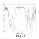 Fig. 08 - Silanol compound, composition, and method for producing silanol compound