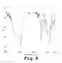 Fig. 09 - Silanol compound, composition, and method for producing silanol compound