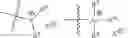 Fig. 55 - Catalysts and methods for polymer synthesis