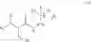 Fig. 20 - Trapping reagents for reactive metabolites screening