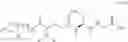 Fig. 28 - Trapping reagents for reactive metabolites screening