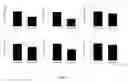 Fig. 08 - NOVEL PEPTIDES FOR PREVENTING OR TREATING BONE DISEASES AND USE THEREOF