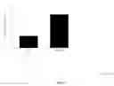 Fig. 09 - NOVEL PEPTIDES FOR PREVENTING OR TREATING BONE DISEASES AND USE THEREOF
