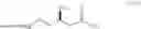 Fig. 04 - Process for the preparation of cyclic depsipeptides
