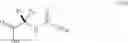 Fig. 06 - Process for the preparation of cyclic depsipeptides