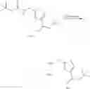 Fig. 53 - Process for the preparation of cyclic depsipeptides