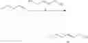 Fig. 60 - Process for the preparation of cyclic depsipeptides