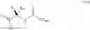 Fig. 68 - Process for the preparation of cyclic depsipeptides