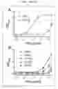 Fig. 03 - Factor H binding protein variants and methods of use thereof